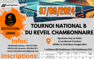 Tournoi National du Réveil Chambonnaire